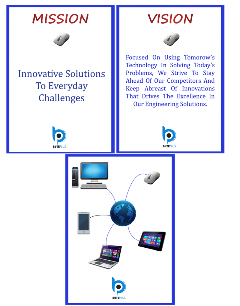 Byteplus Limited – …Innovative end-to-end solutions